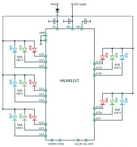 Vehicle lighting RGB driver