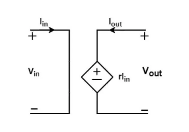 What is a Voltage Source?