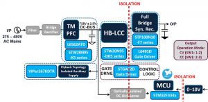 2-Phase Input Based 300W AC-DC LED Power Supply Based on LCC Topology