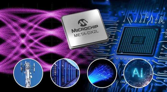 Microchip stellt den kompaktesten 1.6-T-Ethernet-PHY der Branche mit bis zu 800 GbE-Konnektivität für Cloud-Rechenzentren, 5G und KI vor