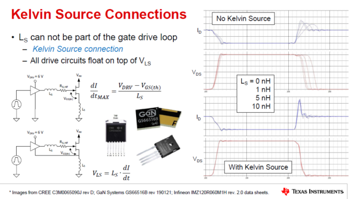 How to select the right gate driver for your SiC MOSFET