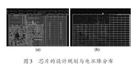Physical design of microprocessor chip based on TSMC 180nm process