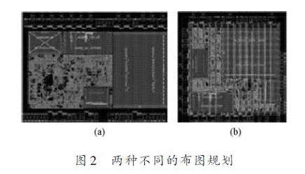 Physical design of microprocessor chip based on TSMC 180nm process