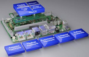 Computer-on-Module erhalten RTOS für funktionale Sicherheit und Cybersicherheit