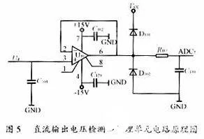 Application design of PWM rectifier control system based on DSP chip TMS320F240