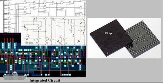 The difference between chips and semiconductors and integrated circuits
