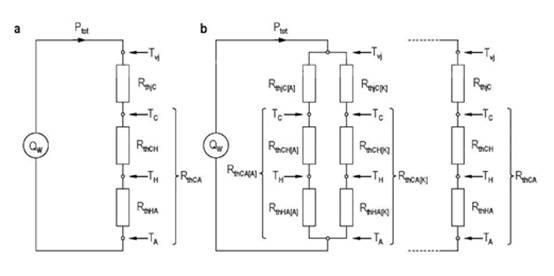 High-power diode thyristor knowledge serial-thermal characteristics