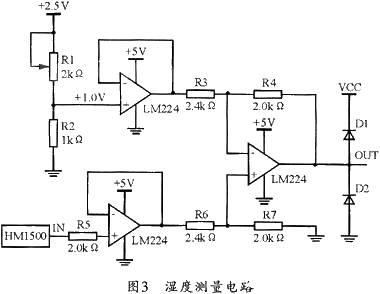 Design of temperature and humidity monitoring system based on MSP430 single chip microcomputer and HM1500 sensor