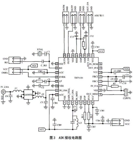 The principle, characteristics and application circuit design of radio receiver chip based on TH71101