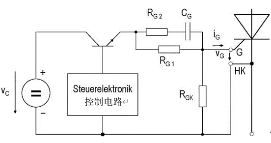 High-power diode thyristor knowledge serial-control characteristics