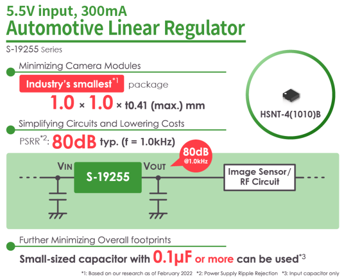 LDO linear regulators target automotive camera modules
