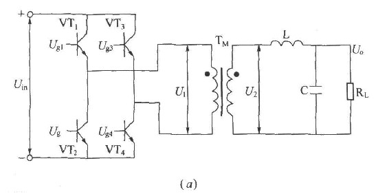 Analysis of the commutation mode and working principle of the inverter circuit