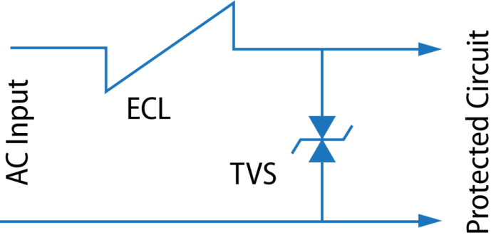 A novel protection circuit design for AC power lines