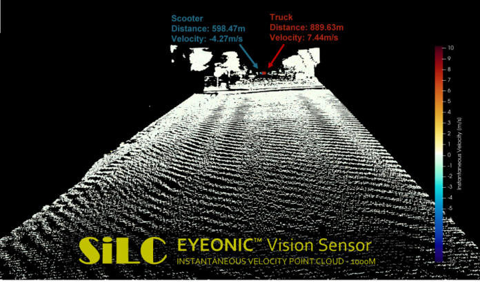 SiLC extends vision sensor range to 1 km