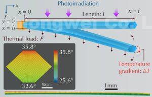 Photothermal resonance for micro-actuators?