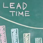 Lead times falling except for PEMCO