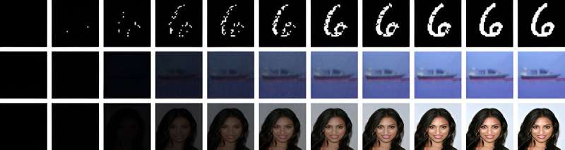 AI revolution: Creating images from thin air