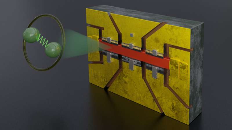 Tracking unconventional superconductivity: Research team presents heavyweight champion